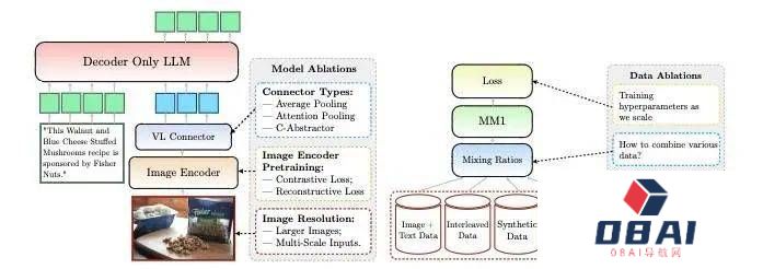 苹果,终于不再低调了。在今年的苹果股东大会上,库克罕见地谈及了生成式AI 苹果,终于不再低调了。在今年的苹果股东大会上,库克罕见地谈及了生成式AI