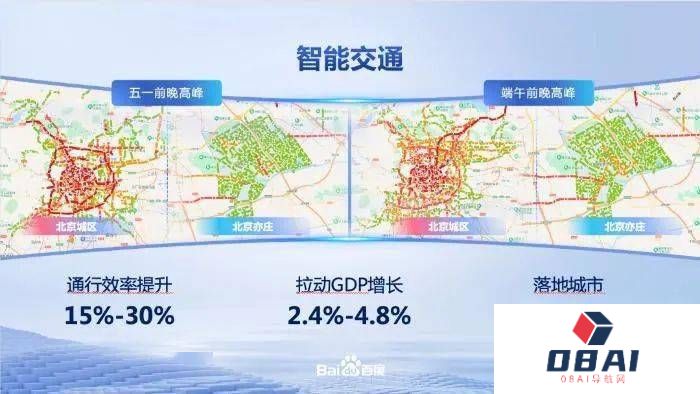 AI度过“疯狂三月”, GPT4、MetaAI发布了AI大模型 李彦宏给AI应用划重点 AI度过“疯狂三月”, GPT4、MetaAI发布了AI大模型 李彦宏给AI应用划重点
