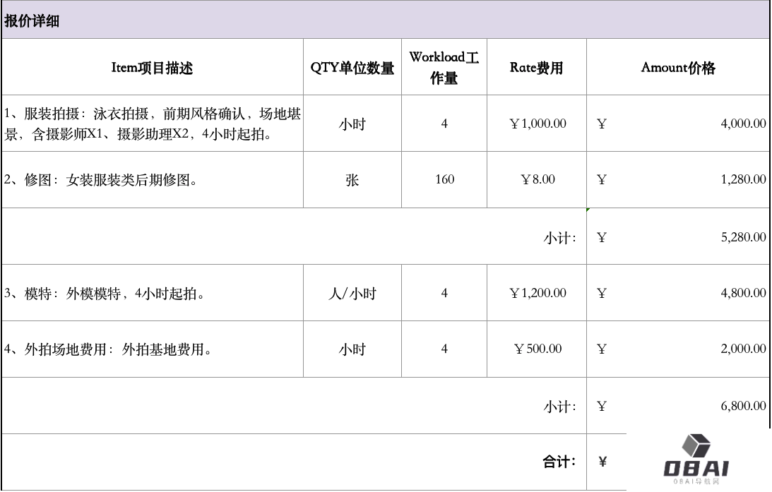 AI顺势而上 神采PromeAI生成的真人饰品穿戴效果 AI顺势而上 神采PromeAI生成的真人饰品穿戴效果