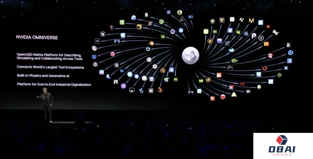 最强AIGC芯片:内存容量暴增近50%,可运行任意大模型 最强AIGC芯片:内存容量暴增近50%,可运行任意大模型