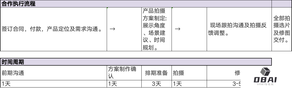 AI顺势而上 神采PromeAI生成的真人饰品穿戴效果 AI顺势而上 神采PromeAI生成的真人饰品穿戴效果
