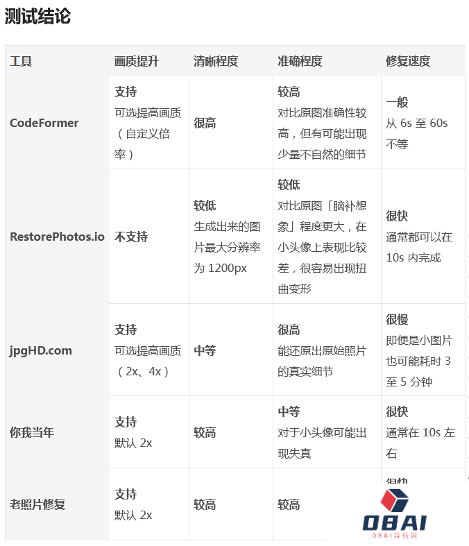 当AI“插手”童年,人人都有“哆啦A梦”的美梦要成真了? 当AI“插手”童年,人人都有“哆啦A梦”的美梦要成真了?