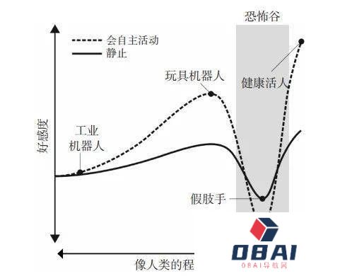 AI时代扑面而来 人工翻译会被AI取代吗?文字工作者还会有未来吗? AI时代扑面而来 人工翻译会被AI取代吗?文字工作者还会有未来吗?