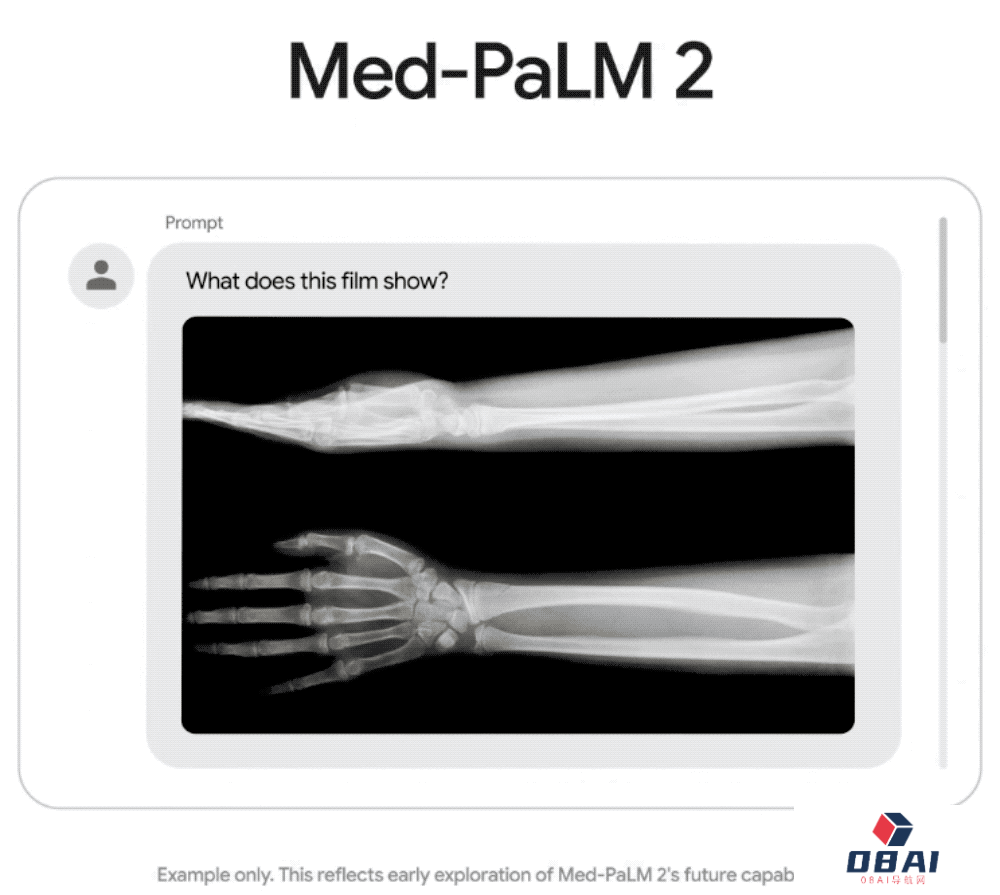 谷歌杀疯了,深夜放出生成式AI全家桶! 谷歌杀疯了,深夜放出生成式AI全家桶!