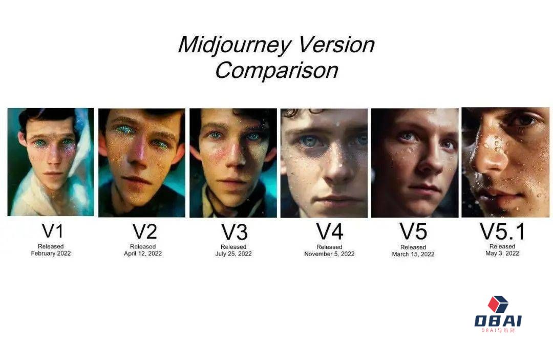 想用AI来打败AI 用魔法来打败魔法 想用AI来打败AI 用魔法来打败魔法