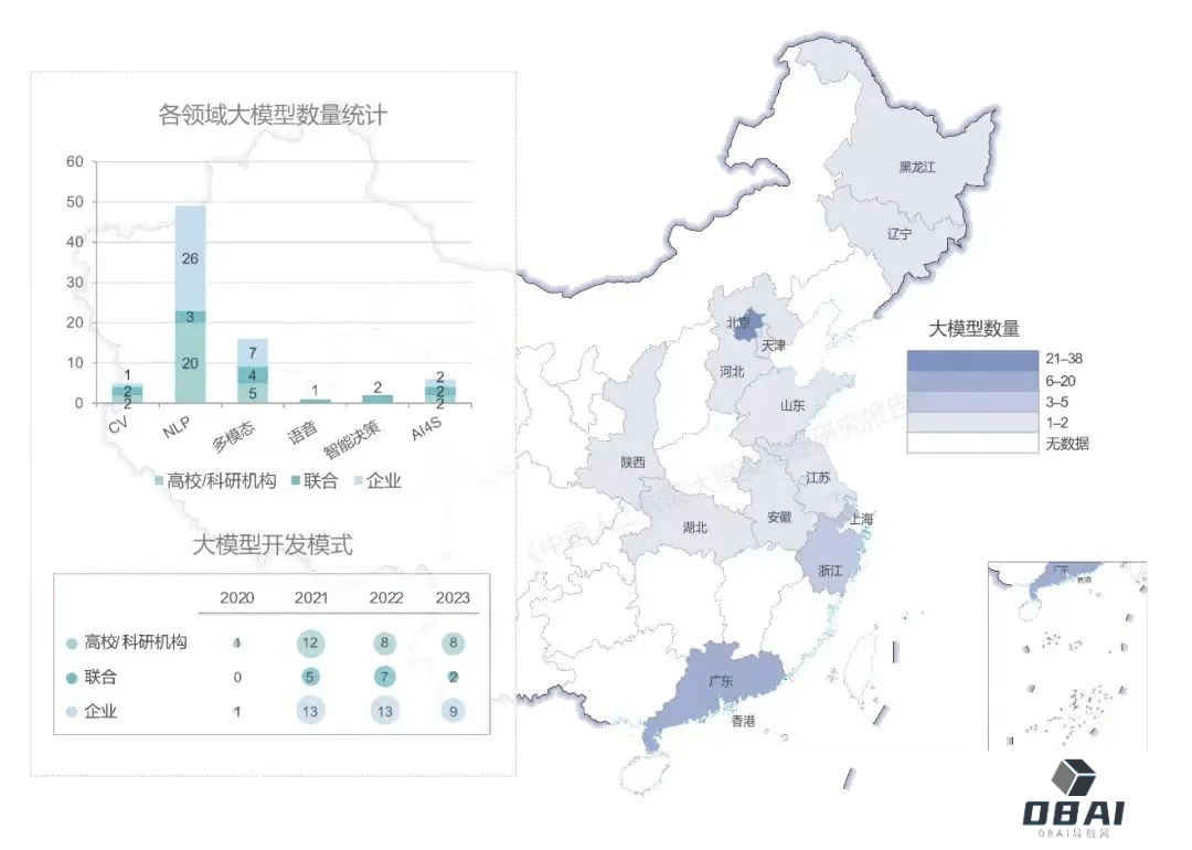 未来,AI有哪些发展趋势? 把AI当“工具人”,真让他们玩明白了 未来,AI有哪些发展趋势? 把AI当“工具人”,真让他们玩明白了
