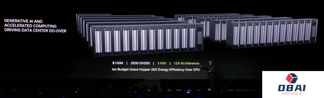 最强AIGC芯片:内存容量暴增近50%,可运行任意大模型 最强AIGC芯片:内存容量暴增近50%,可运行任意大模型