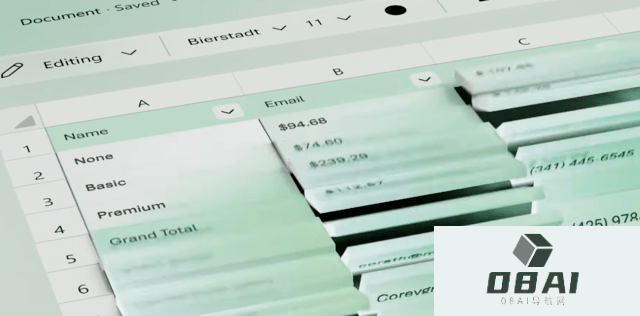 白领的AI秘书还是“工作终结者”?AI版office 30美元/月远高于预期 白领的AI秘书还是“工作终结者”?AI版office 30美元/月远高于预期