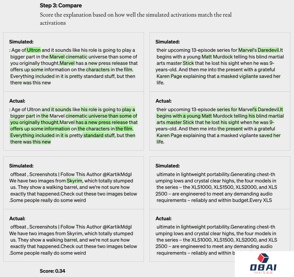 OpenAI打开大模型思考黑盒,用AI解释AI的时代来了! OpenAI打开大模型思考黑盒,用AI解释AI的时代来了!