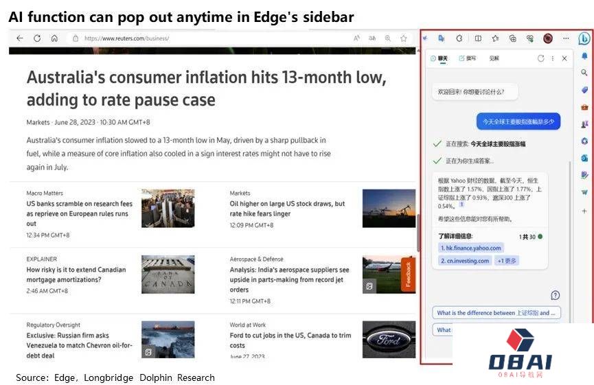 AI “再造”一个微软?AI又能否给企业带来显著的业绩增长? AI “再造”一个微软?AI又能否给企业带来显著的业绩增长?