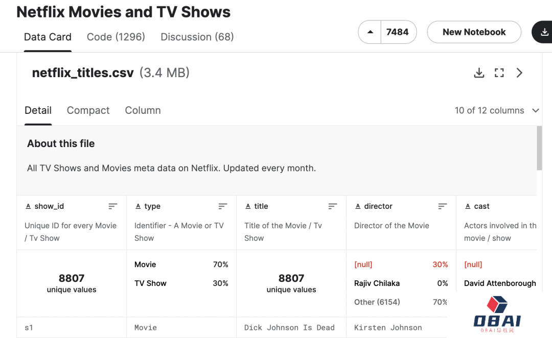 好消息,ChatGPT的联网和插件功能不用等了!Plus用户提前享用 好消息,ChatGPT的联网和插件功能不用等了!Plus用户提前享用