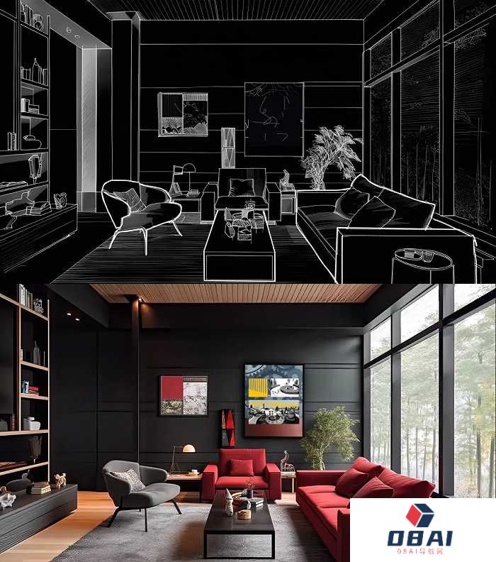 AIGC如何改变4万亿家居产业链? AIGC如何改变4万亿家居产业链?