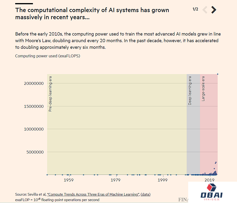 AI领域专业投资者人呼吁:尽快放缓AGI竞赛! AI领域专业投资者人呼吁:尽快放缓AGI竞赛!