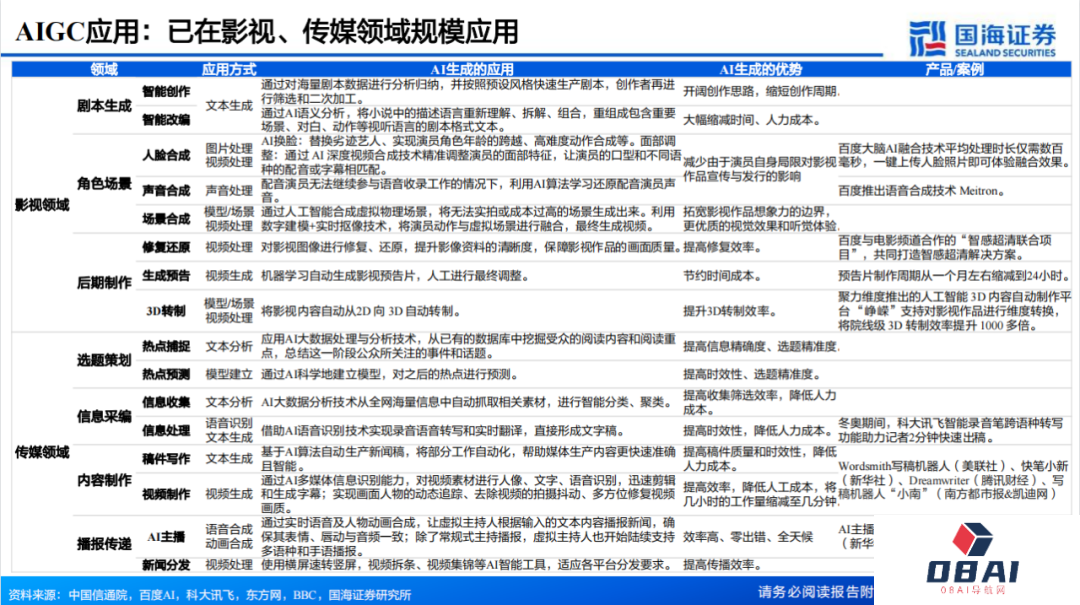 大作家余华也认为ChatGPT不会取代人类作者 大作家余华也认为ChatGPT不会取代人类作者