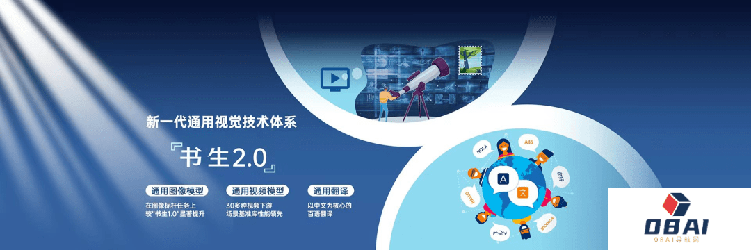 WAIC2023 徐汇区打造生成式人工智能“大模型圈” WAIC2023 徐汇区打造生成式人工智能“大模型圈”