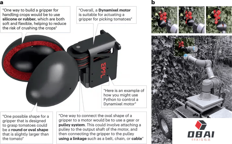 研究人员借助 ChatGPT 的帮助,打造了一个西红柿采摘机器人 研究人员借助 ChatGPT 的帮助,打造了一个西红柿采摘机器人