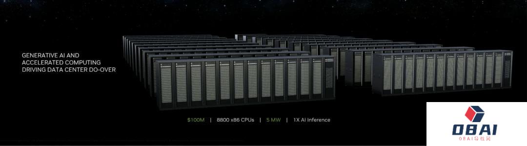 最强AIGC芯片:内存容量暴增近50%,可运行任意大模型 最强AIGC芯片:内存容量暴增近50%,可运行任意大模型