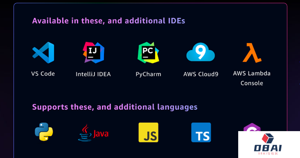 AI成程序员编程伴侣,动动嘴皮子就能编程 AI成程序员编程伴侣,动动嘴皮子就能编程