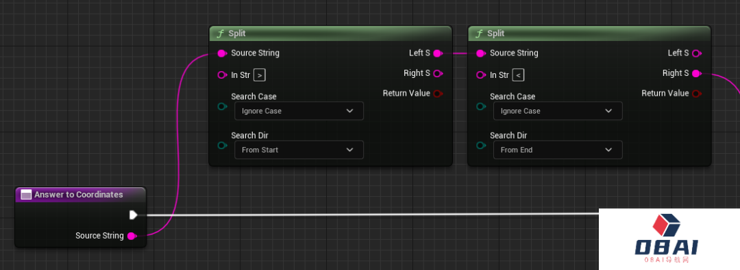 6个月环球旅行,交给ChatGPT!ChatGPT开启时空传送门一秒穿越 6个月环球旅行,交给ChatGPT!ChatGPT开启时空传送门一秒穿越