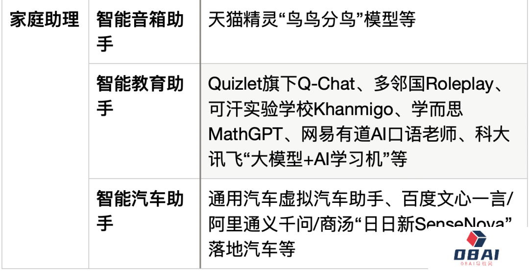 ChatGPT狂飙160天,世界已经不是两个月前的样子 ChatGPT狂飙160天,世界已经不是两个月前的样子