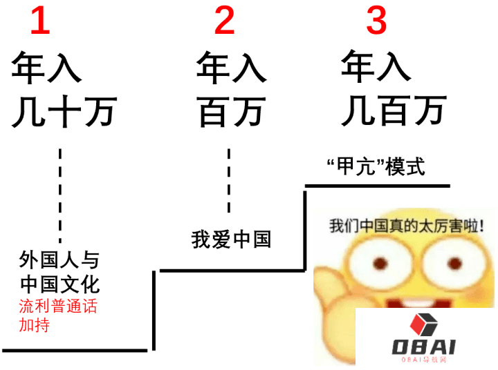 粉丝百万的俄罗斯美女网红,竟然是个中国“抠脚大汉”? 粉丝百万的俄罗斯美女网红,竟然是个中国“抠脚大汉”?