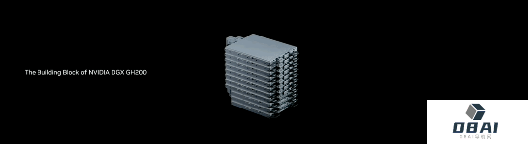 最强AIGC芯片:内存容量暴增近50%,可运行任意大模型 最强AIGC芯片:内存容量暴增近50%,可运行任意大模型