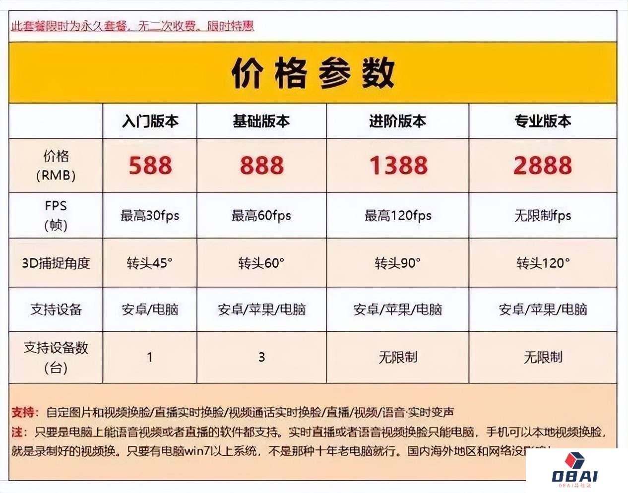 AI给人类造福了吗,AI 先造出一堆“*”!AI正在污染知识库 AI给人类造福了吗,AI 先造出一堆“*”!AI正在污染知识库