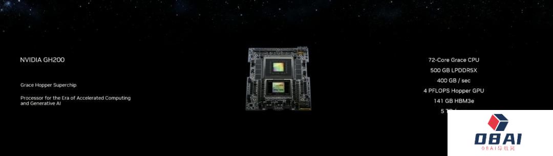 最强AIGC芯片:内存容量暴增近50%,可运行任意大模型 最强AIGC芯片:内存容量暴增近50%,可运行任意大模型