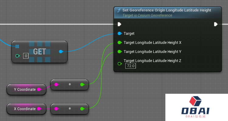 6个月环球旅行,交给ChatGPT!ChatGPT开启时空传送门一秒穿越 6个月环球旅行,交给ChatGPT!ChatGPT开启时空传送门一秒穿越