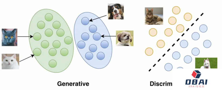 李彦宏:大模型重做百度产品,“不是整合,不是接入,而是重做,重构” 李彦宏:大模型重做百度产品,“不是整合,不是接入,而是重做,重构”