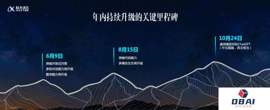 科大讯飞超越ChatGPT?是吹牛B还是吹牛B呢? 科大讯飞超越ChatGPT?是吹牛B还是吹牛B呢?