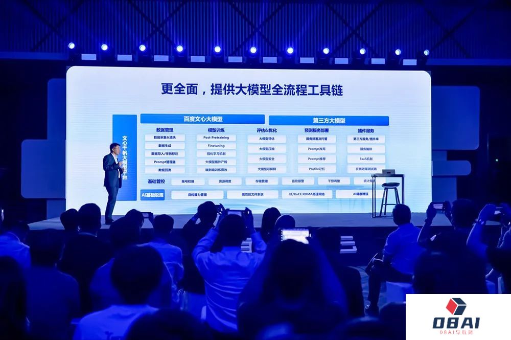 ChatGPT的战火,已经燃烧到第二阶段 评估AI大模型实力,别只看算力 ChatGPT的战火,已经燃烧到第二阶段 评估AI大模型实力,别只看算力