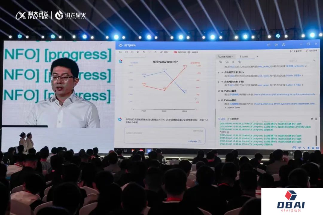 科大讯飞超越ChatGPT?是吹牛B还是吹牛B呢? 科大讯飞超越ChatGPT?是吹牛B还是吹牛B呢?