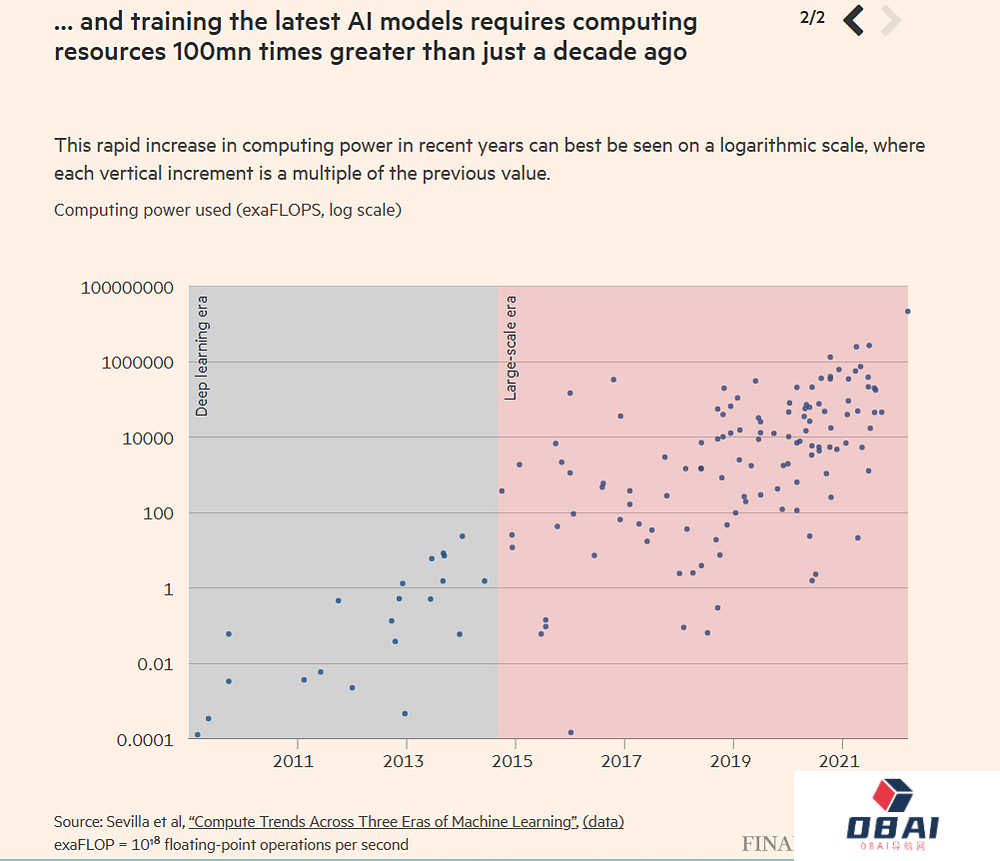 AI领域专业投资者人呼吁:尽快放缓AGI竞赛! AI领域专业投资者人呼吁:尽快放缓AGI竞赛!