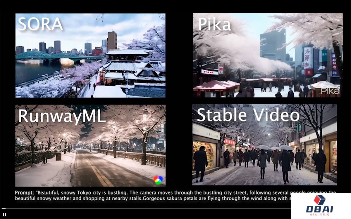 Sora、Pika、Runway、SVD的区别，哪一个更好？