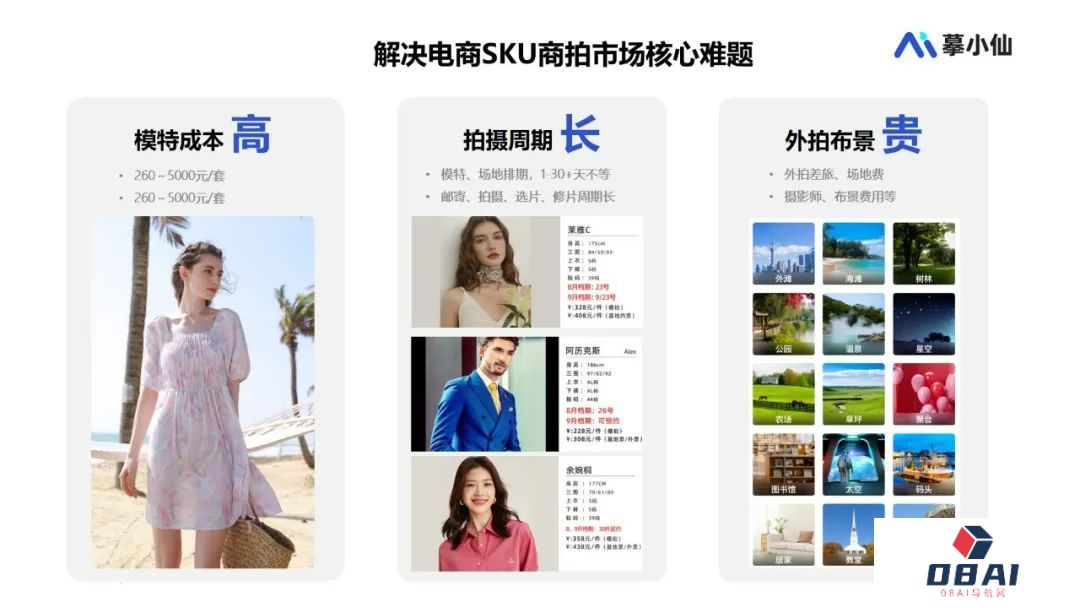 摹小仙定制化AI模特助力电商极速降本增效