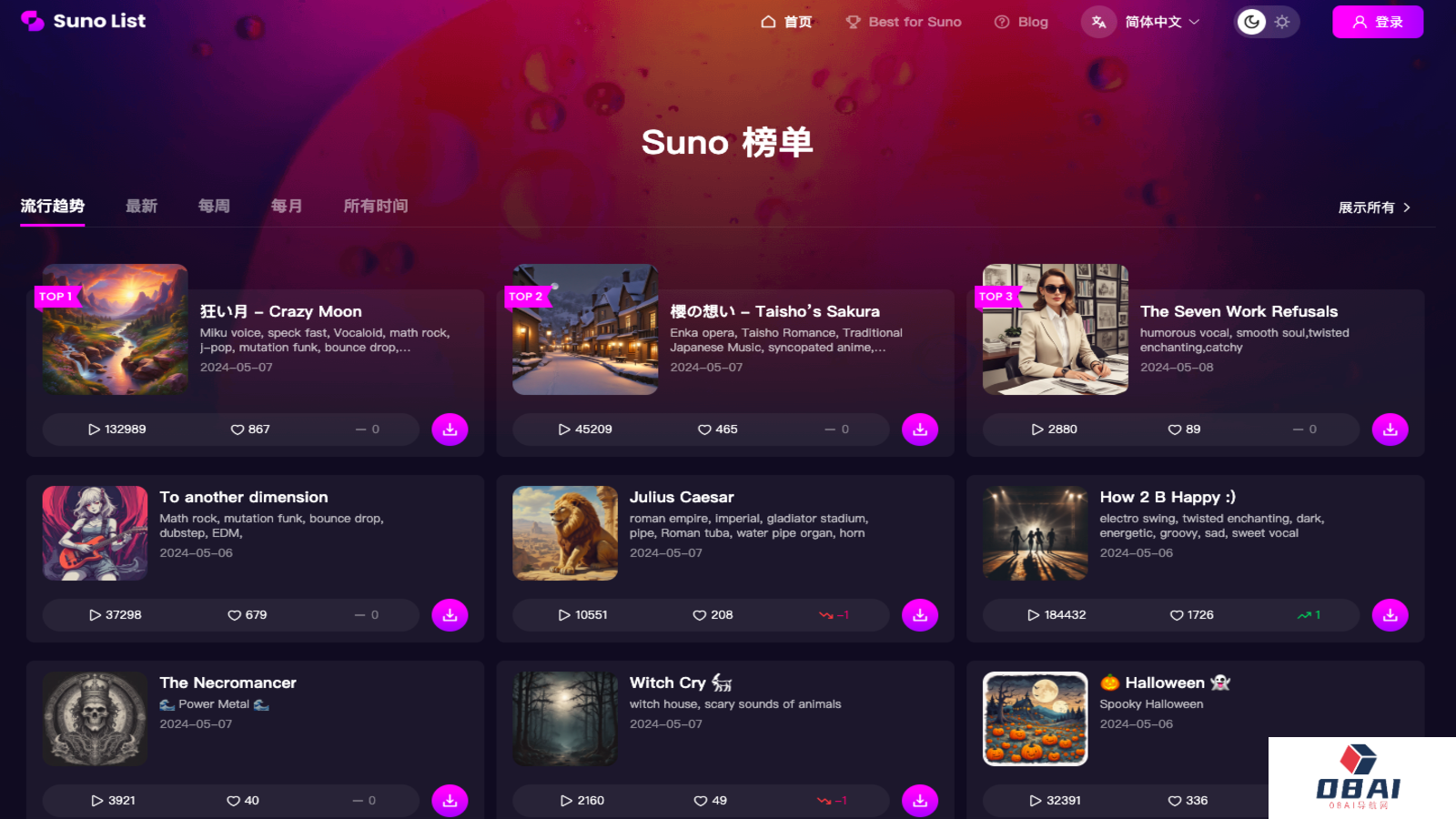 Suno List - AI音乐榜单