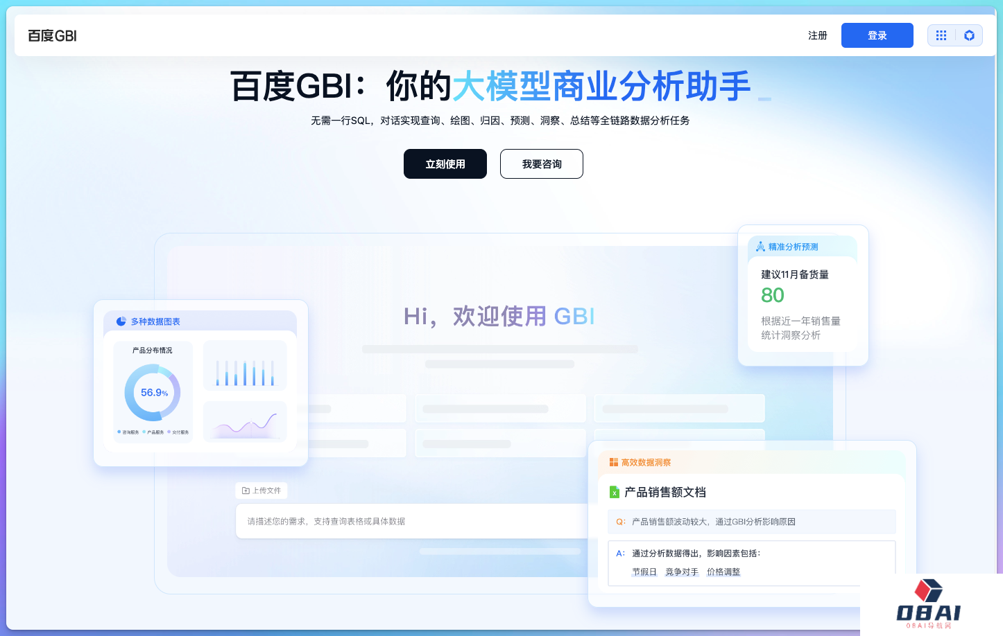 百度GBI - AI商业分析