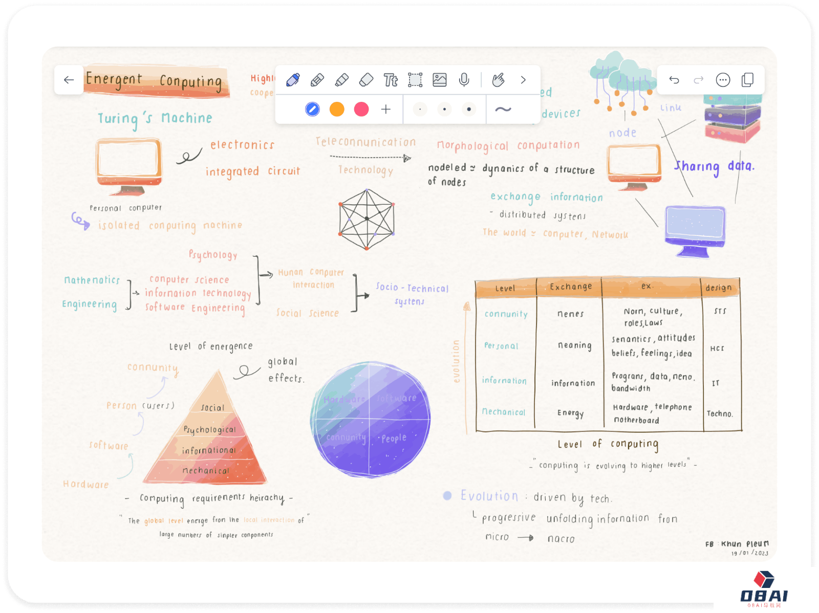 Notability手写笔记
