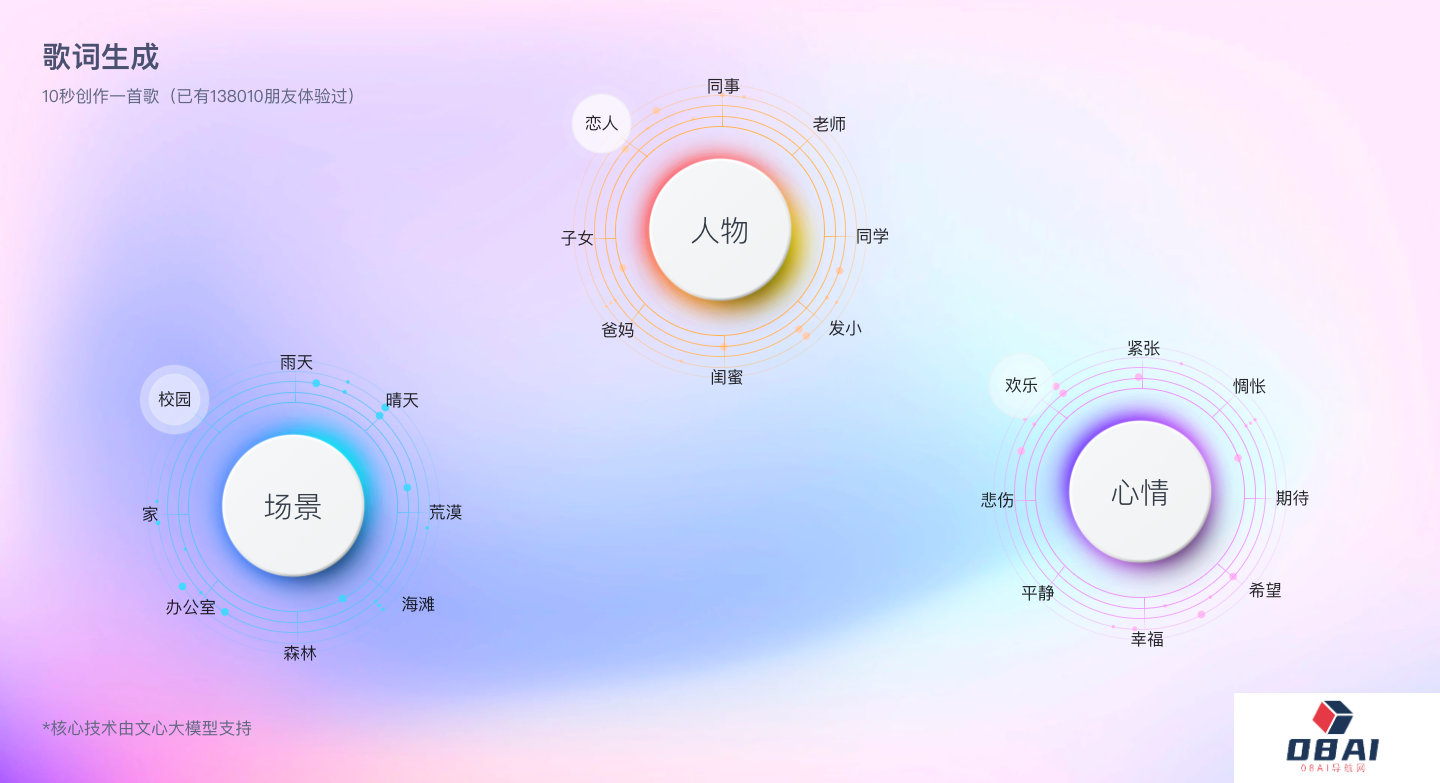 文心大模型 - AI歌词生成器