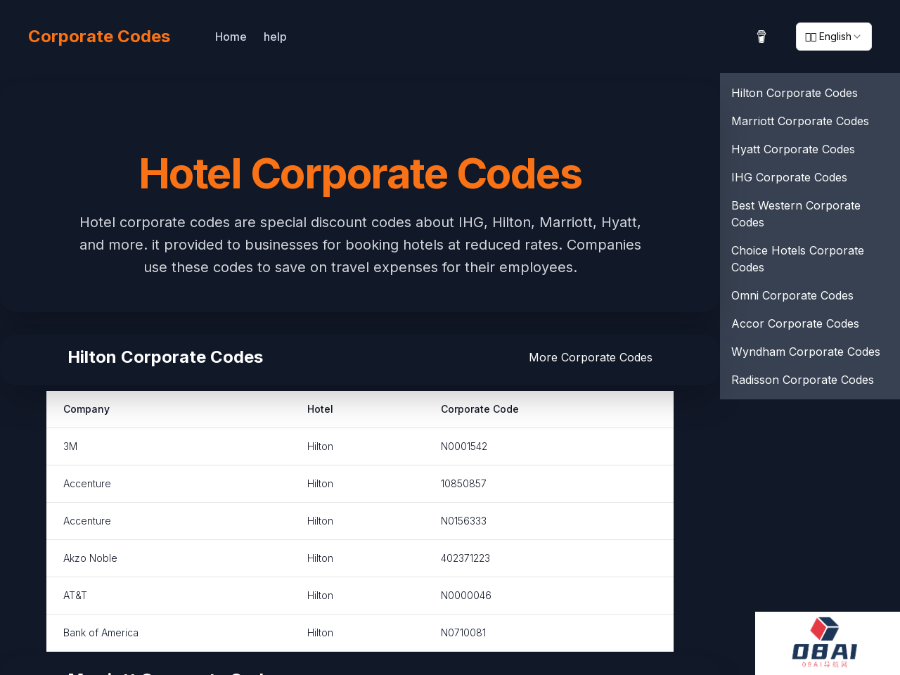 Hotel Corporate Codes酒店协议代码