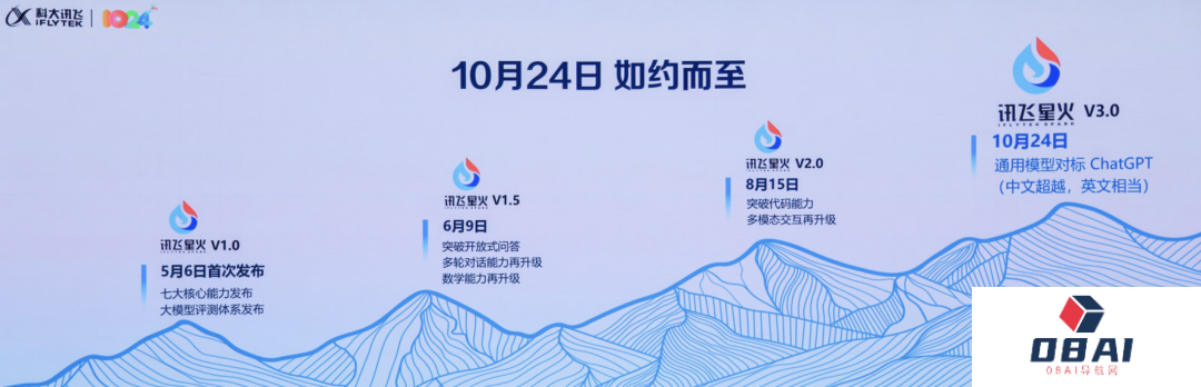 科大讯飞星火大模型3.0实测：高能进化，给AI注入灵魂，部分能力与GPT-4旗鼓相当