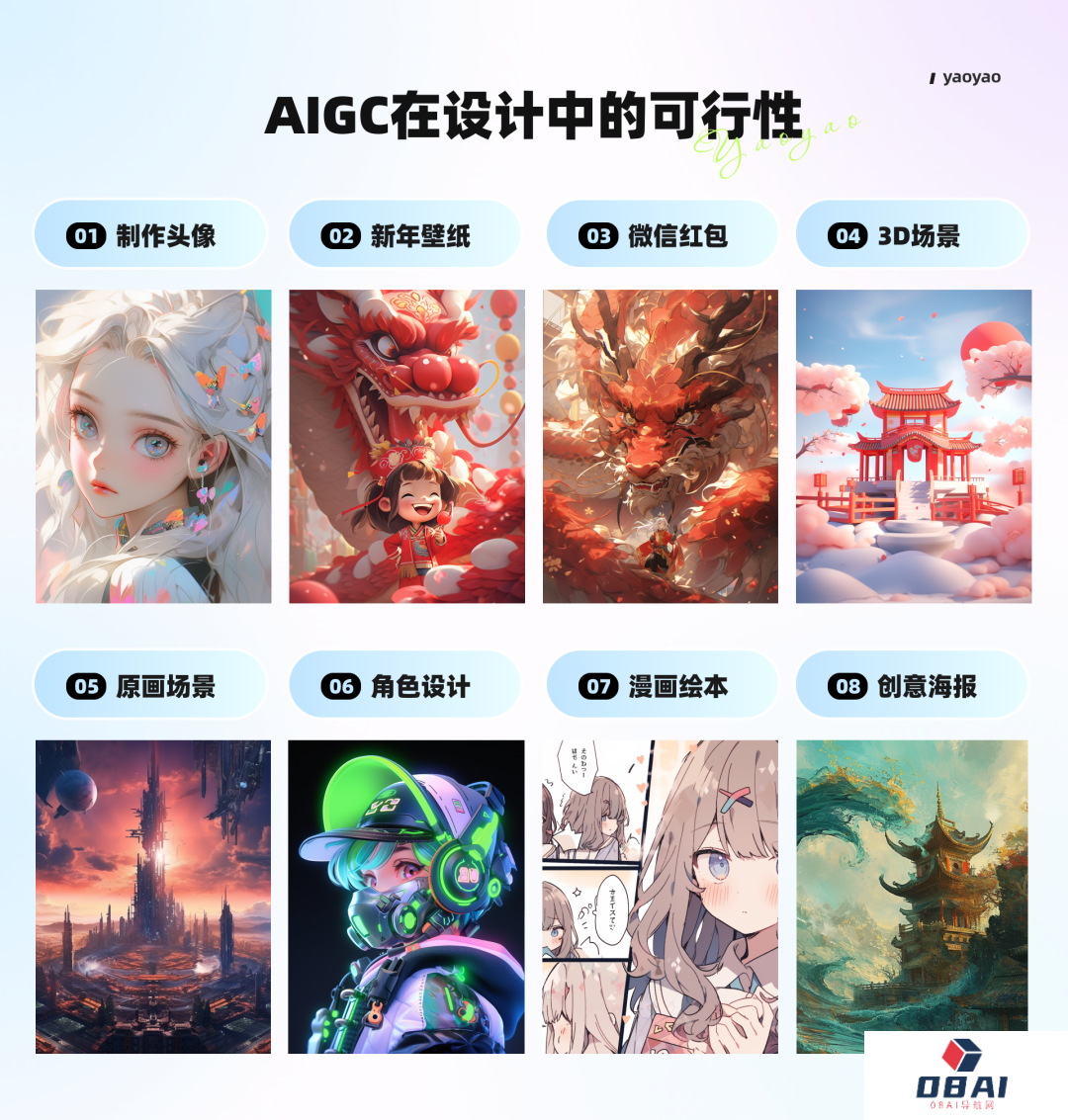 如何利用AIGC辅助春节海报设计丨附全套流程教程