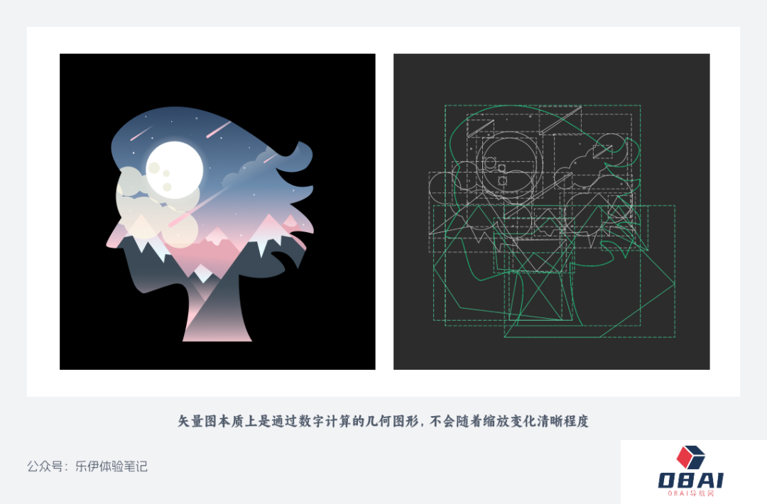 如何让AI绘制的图像高清化丨小白必看的全面科普教程丨附Upscayl使用教程