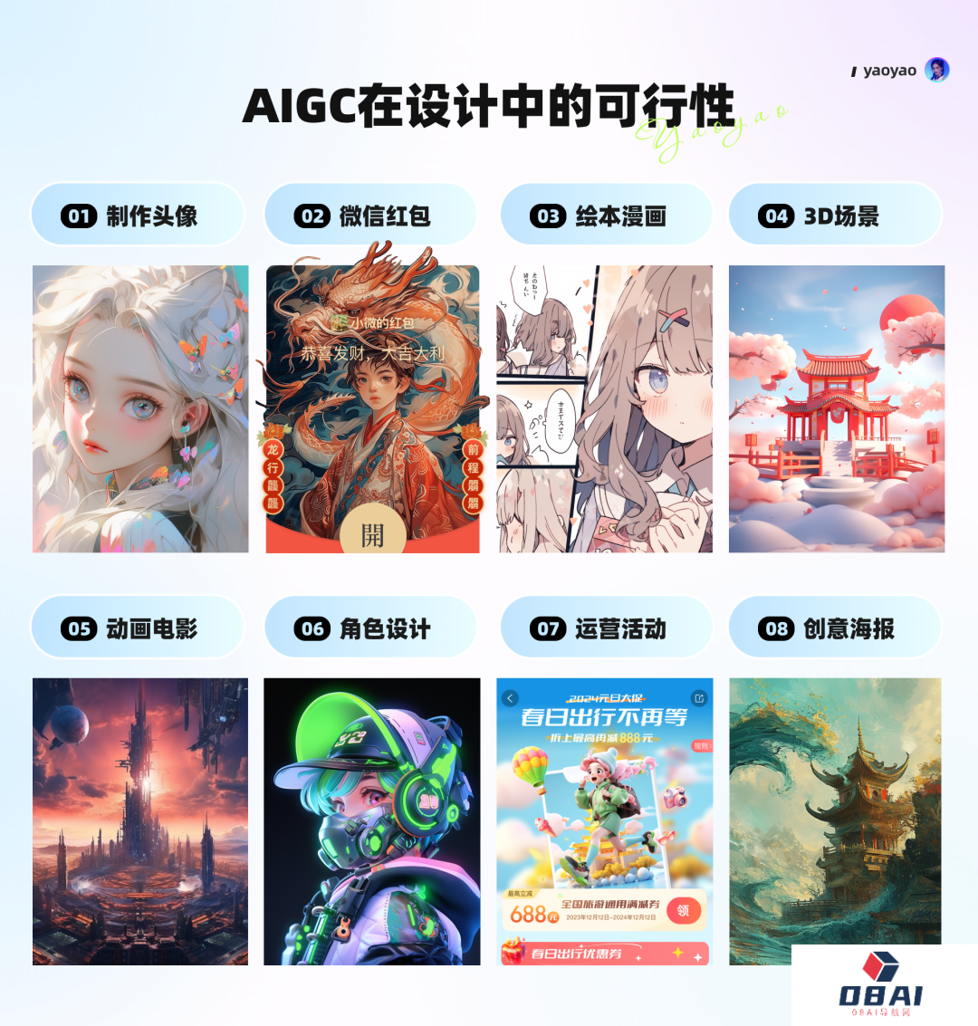 如何利用Whee辅助制作APP动态启动页丨附保姆级提示词教程