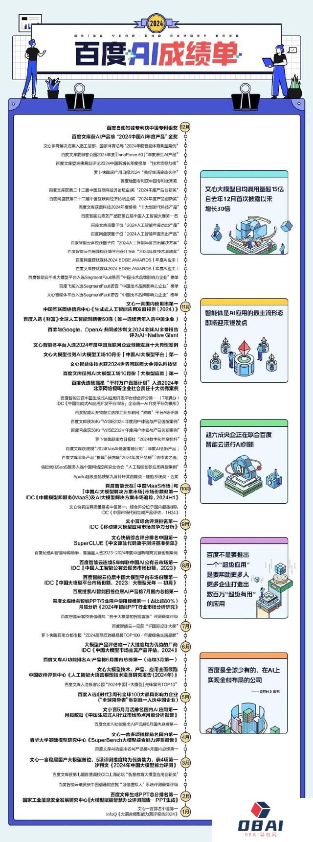 百度晒2024年“AI成绩单”，模型与应用获多项年度大奖