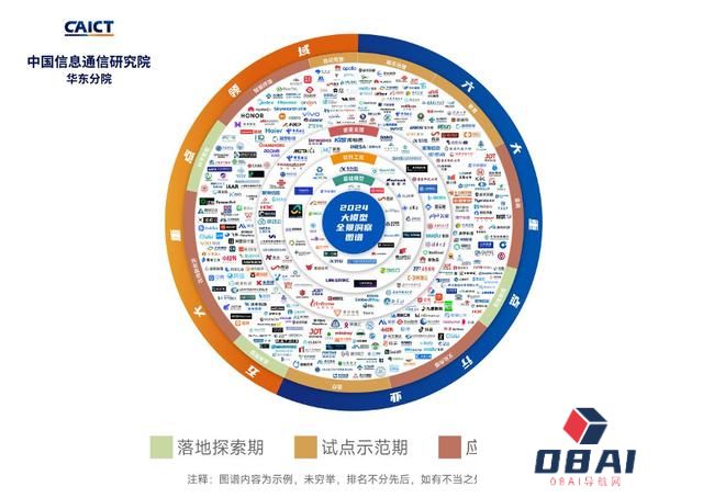 上海“模塑申城”工程实施方案印发在即 推动人工智能技术突破和产业化应用
