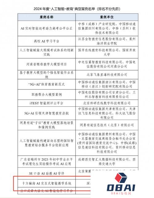 中国信通院公布2024年度“人工智能+教育”典型案例，十方融海上榜