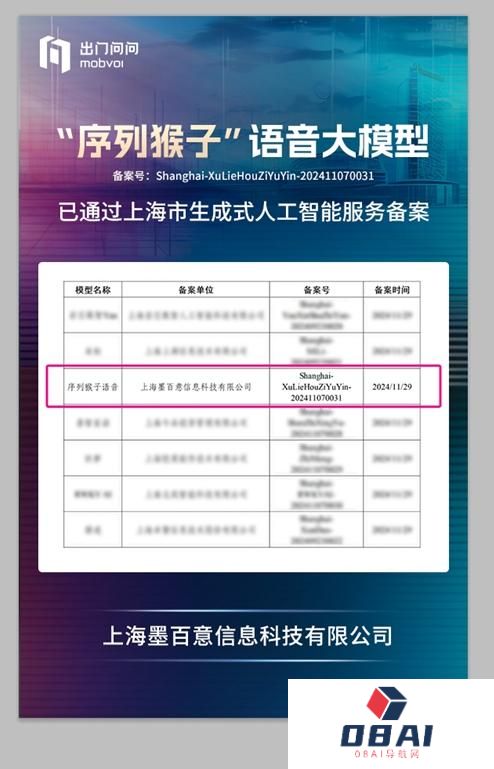 出门问问「序列猴子」语音大模型通过生成式人工智能服务备案
