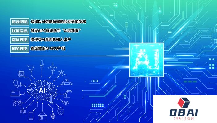 多地力挺人工智能产业发展 上市公司“含AI量”持续提升